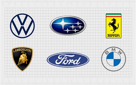 Famous Car Logos: Car Brand Logos, Names And Meanings.